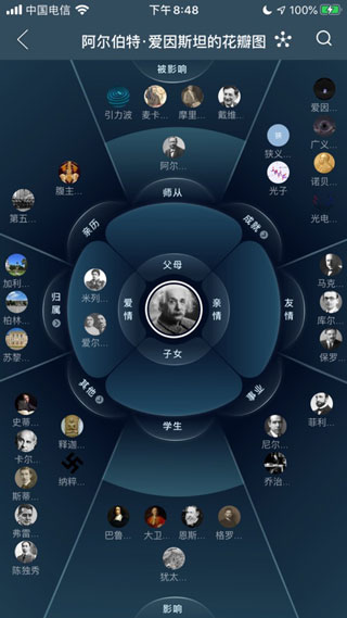 全历史ios版app下载