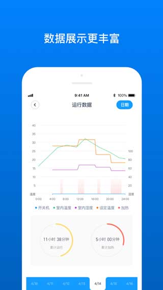南方健坤app下载安装